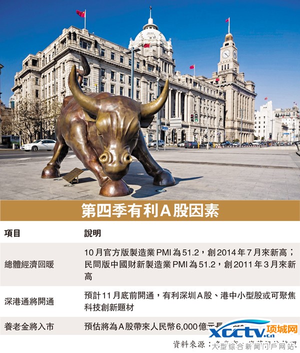 ���Ї��������E���߳��ȵ׻����������Y�����A���Ј���