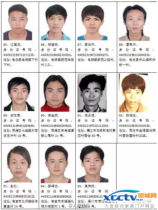 广东茂名缉拿95名重点涉枪逃犯名单公布 举报奖金高至