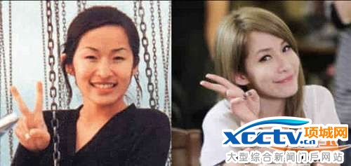 ����Ȧ���ݵ����ǣ�������