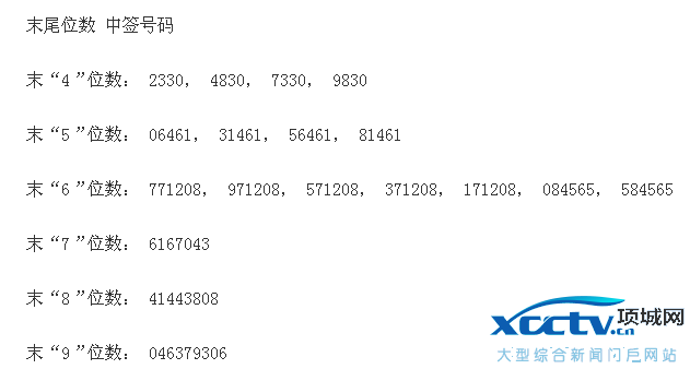 国泰集团中签号