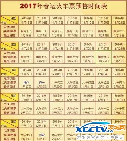 2017年春运起止时间 2017年春运火车票预售期时间表