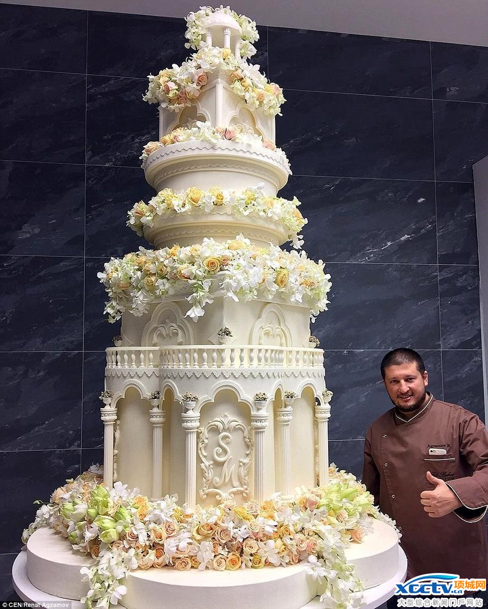 10Ӣ�ߣ�3�ף��ߵĴ󵰸�