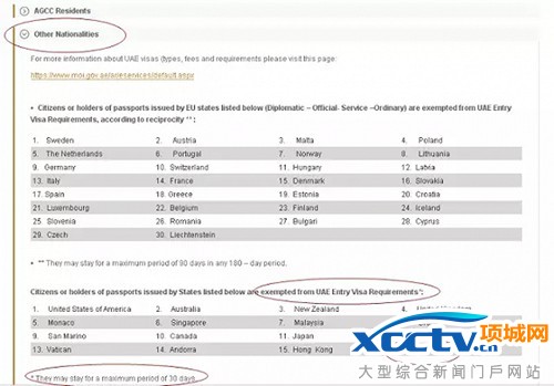 ����������ͬ������й�������ǩ�뾳