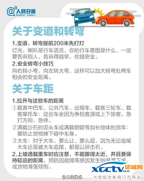 ��ȫ��ʻ���� ����ע������ �������� �����ر���ʶ