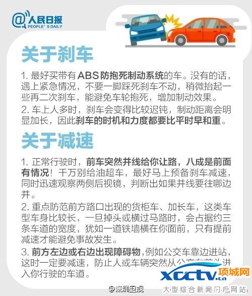 ��ȫ��ʻ���� ����ע������ �������� �����ر���ʶ