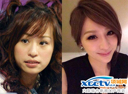 ����Ȧ���ݵ����ǣ�������