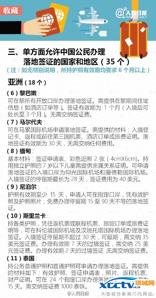 ��ǩ֤���� ��ǩ������ ��ǩ��ʲô��˼ ���й�������ǩ�Ĺ��� ��ǩ���ε�