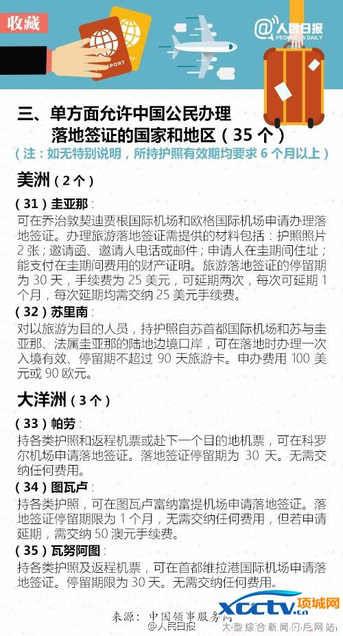 ��ǩ֤���� ��ǩ������ ��ǩ��ʲô��˼ ���й�������ǩ�Ĺ��� ��ǩ���ε�