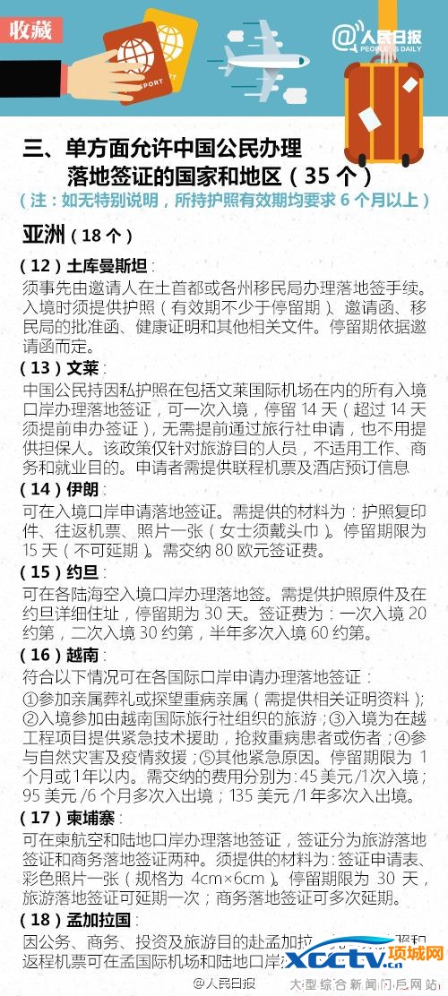 ��ǩ֤���� ��ǩ������ ��ǩ��ʲô��˼ ���й�������ǩ�Ĺ��� ��ǩ���ε�