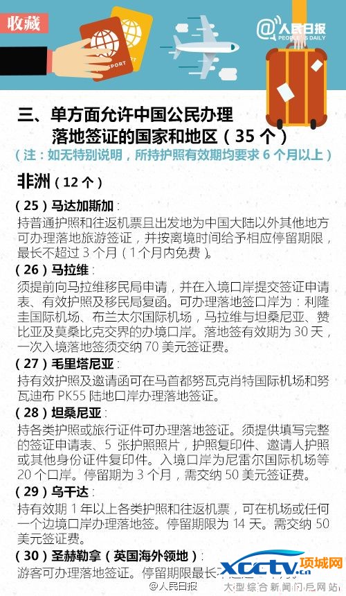 ��ǩ֤���� ��ǩ������ ��ǩ��ʲô��˼ ���й�������ǩ�Ĺ��� ��ǩ���ε�