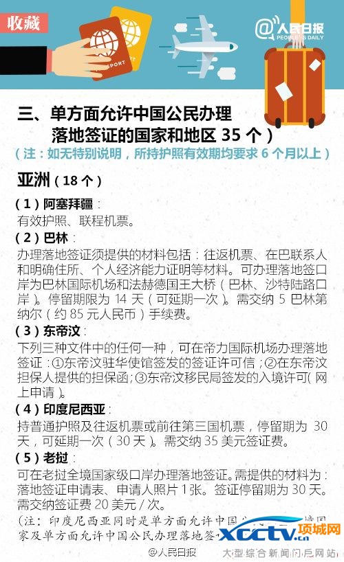 ��ǩ֤���� ��ǩ������ ��ǩ��ʲô��˼ ���й�������ǩ�Ĺ��� ��ǩ���ε�