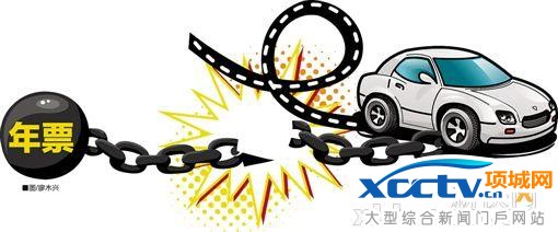 广州等市已上报方案,省交通运输厅正督促其他10市上报