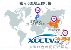 “黄金单身”标准出炉:对不起 又拖后腿了