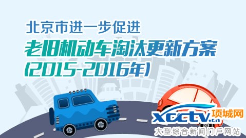 �����н�һ���ٽ��Ͼɻ�������̭���·���(2015-2016��)