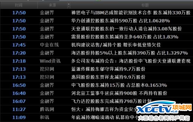 �����˳�һ�˸߹�һ��