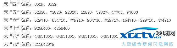 ���о�����ǩ��