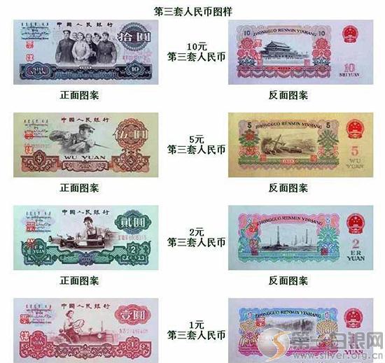 2016人民币最新价格表 各套人民币收藏价值如何?