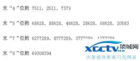 �����ɷ���ǩ��