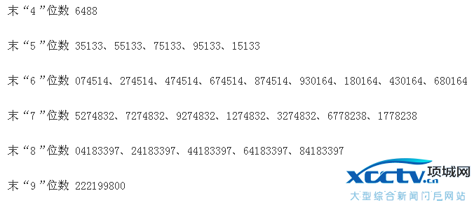 精测电子中签号