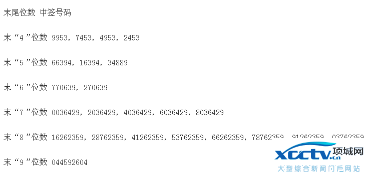 通灵珠宝中签号