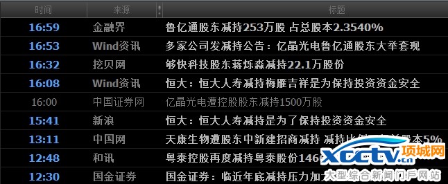 ˵�������кܶ���ʽ𲻿��ú��еķ�չ