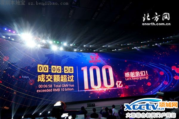 2016˫ʮһ���׶�(ʵʱ����)