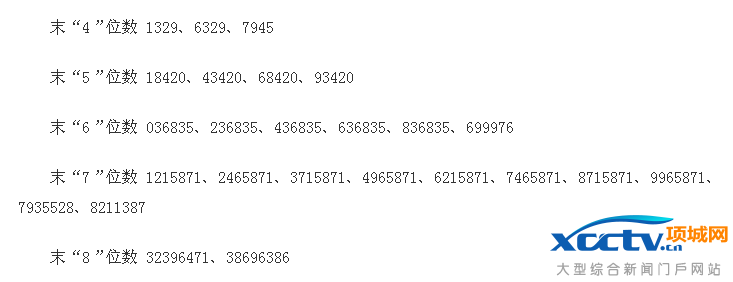 星源材质中签号