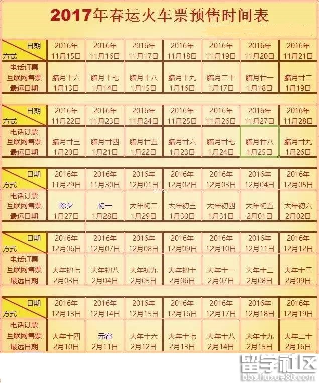 2017������Ʊʱ���