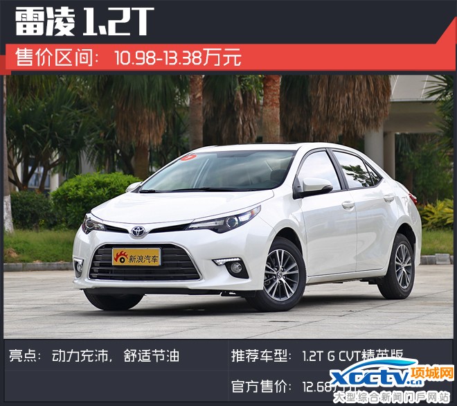 排量变小动力反增 12万元家用性价比之选