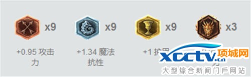 季前赛潘森符文
