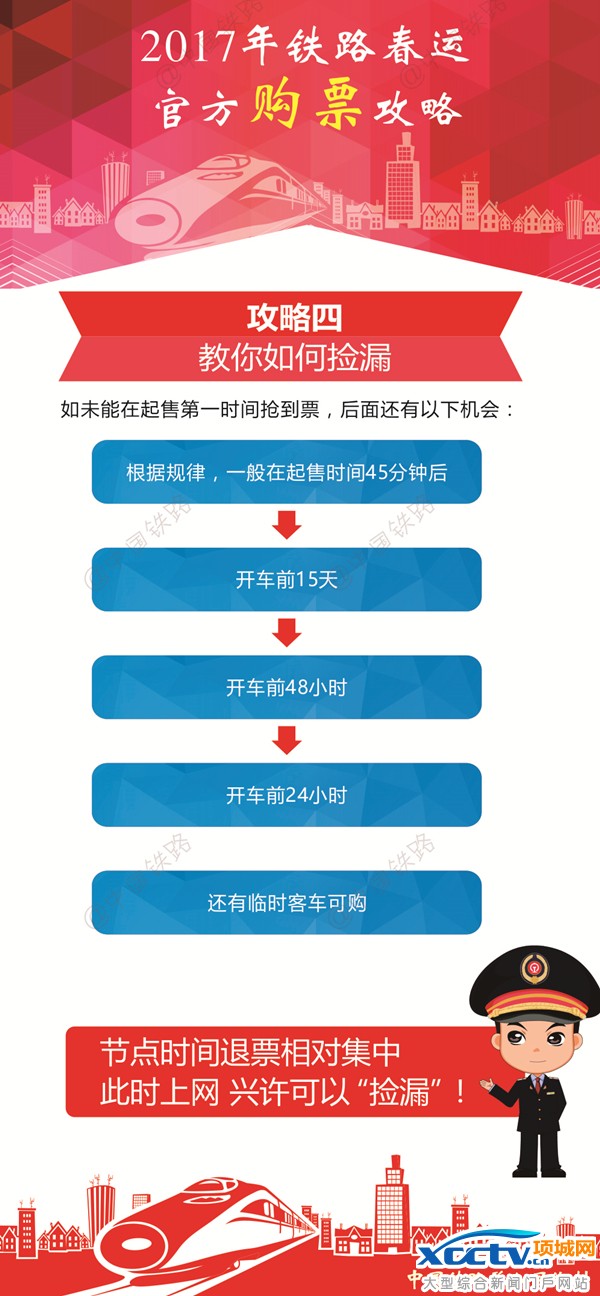 火车票抢票攻略