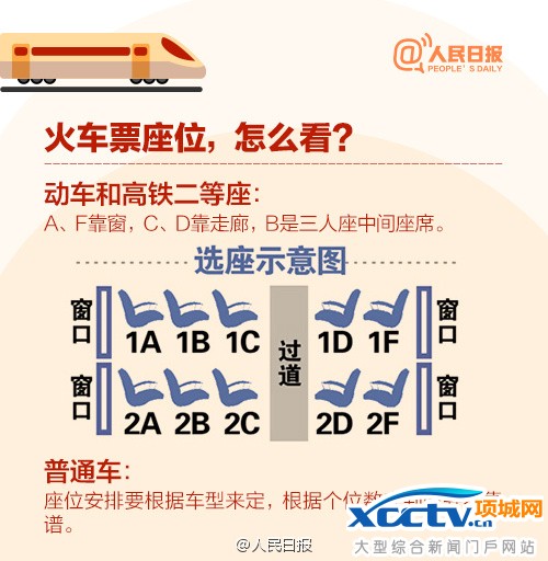 2017�괺�˵�Ʊʲôʱ���� 2017�괺�˻�Ʊ 2017�괺��ʱ�� 2017����·���˹�Ʊ���� 