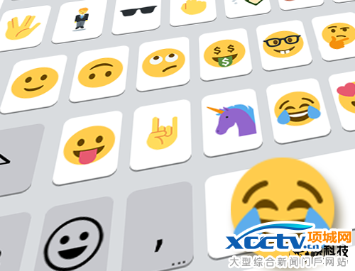 全球网友最爱用的表情一览:第一真的是它