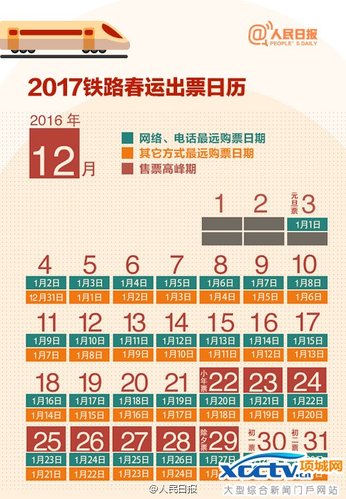 2017年春运的票什么时候开卖 2017年春运火车票 2017年春运时间 2017年铁路春运购票日历