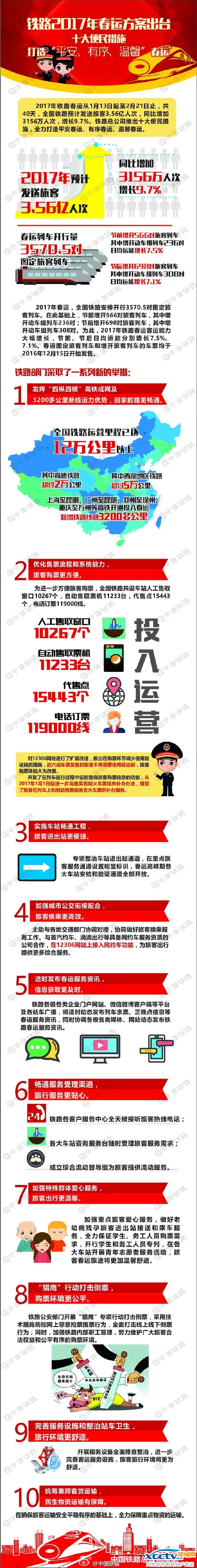 2017�괺�˻�ƱԤ��ʱ��� 2017�괺�˻�ƱԤ���� 2017�괺��ʱ�� 2017�괺�����䷽��