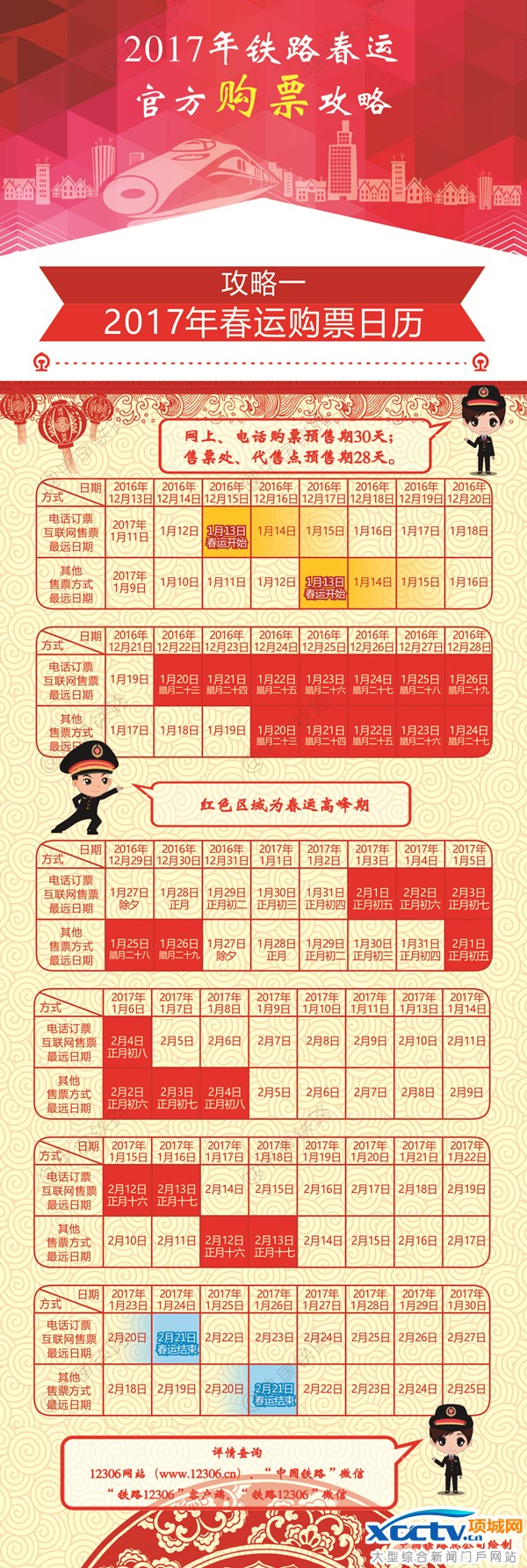 火车票抢票攻略