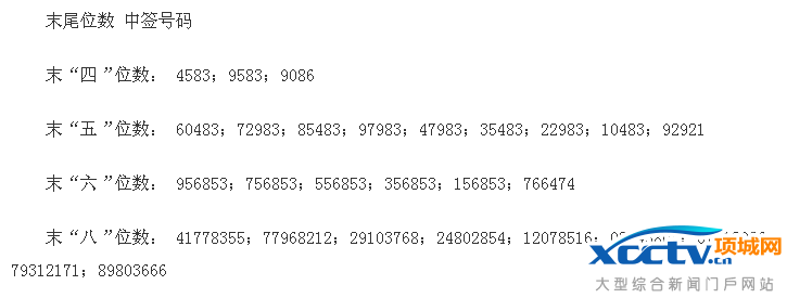 日月股份中签号