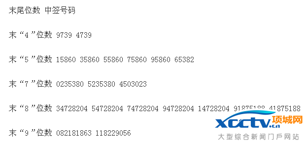 ����������ǩ��