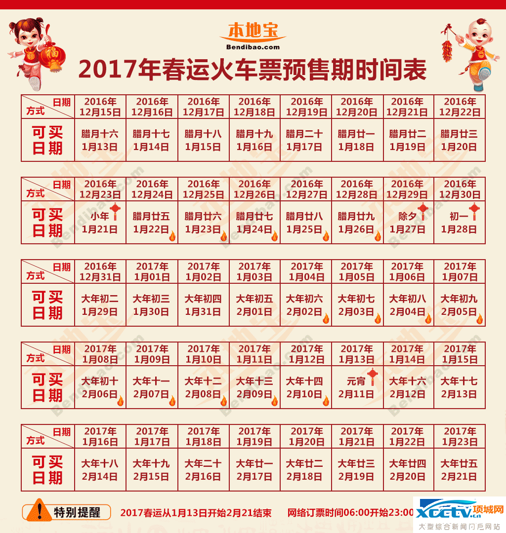 2017春运火车票预售期时间表【靠谱】