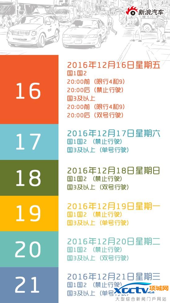 ������ʾ