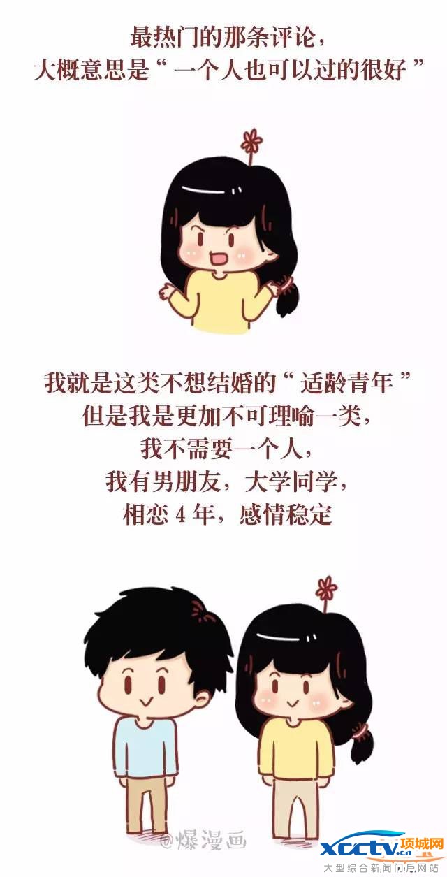 ��ý���й��ɵ������ ��36%����Ů��ѡ�񲻻�