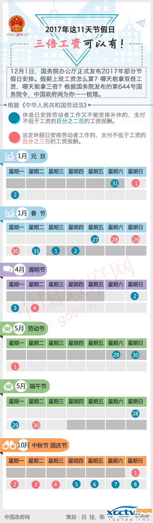 ͼ�⣺2017����11��ڼ��� �������ʿ����У��й�����������