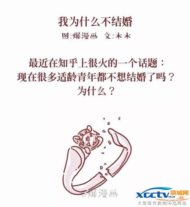 ��ý���й��ɵ������ ��36%����Ů��ѡ�񲻻�