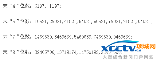 浙江仙通中签号