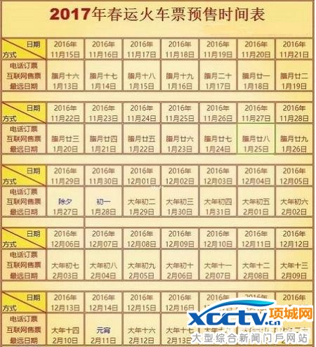 2017�괺�ڻ�ƱԤ��������