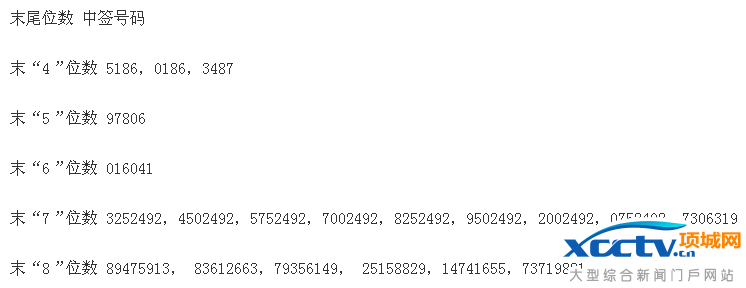 华正新材中签号