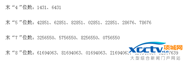 天铁股份中签号