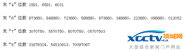 德新交运中签号