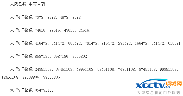 ̫ƽ����ǩ��