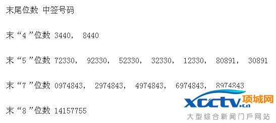 �����ɷ���ǩ��